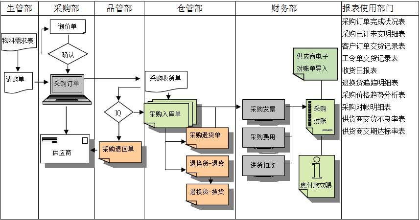 开云手机官方版页面登录入口_开云(中国)软件