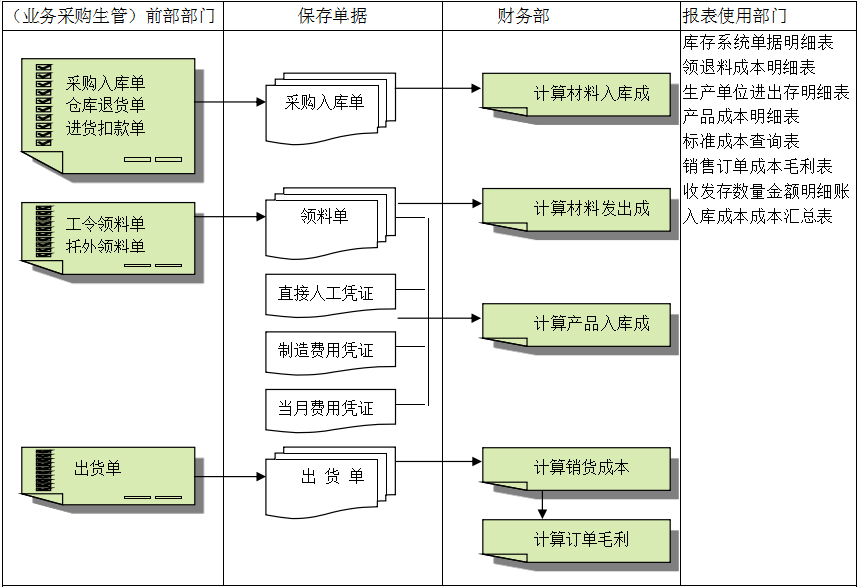 开云手机官方版页面登录入口_开云(中国)