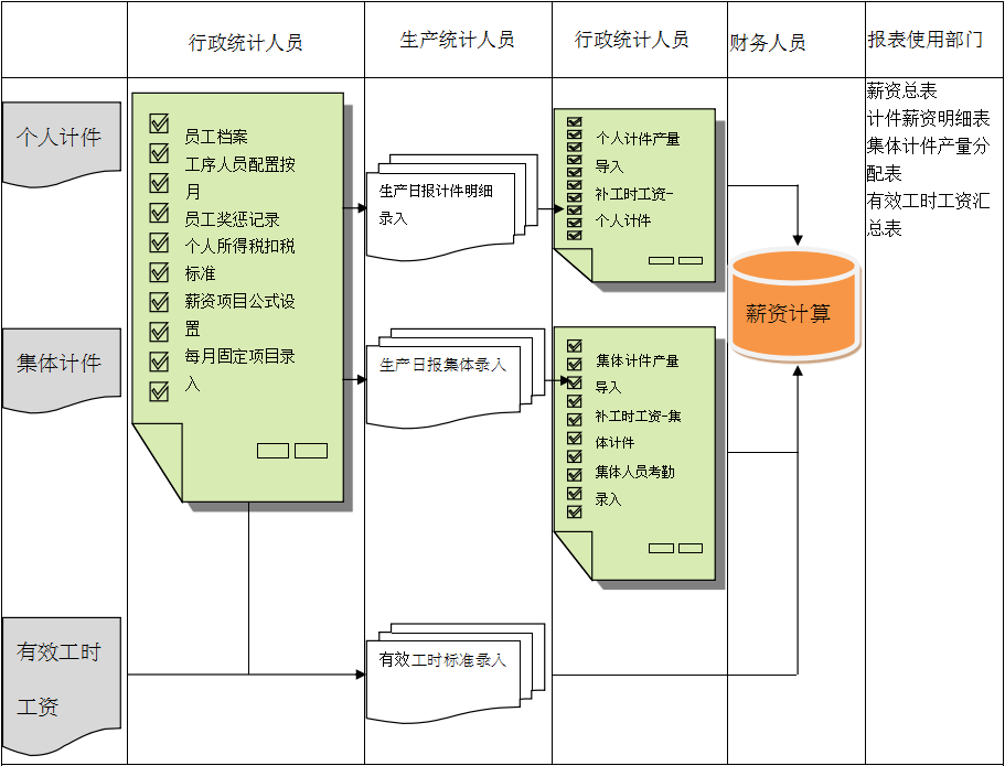 开云手机官方版页面登录入口_开云(中国)软件