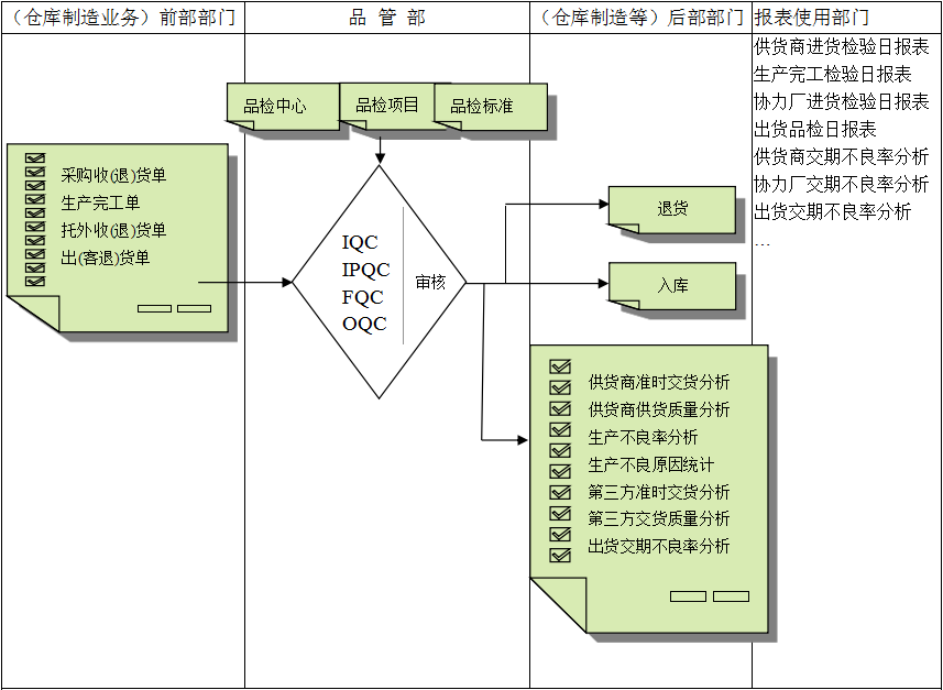 佛山开云手机官方版页面登录入口_开云(中国)软件
