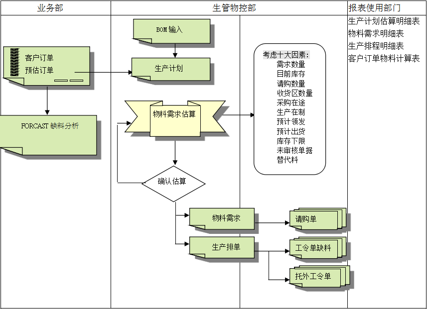 开云手机官方版页面登录入口_开云(中国)软件