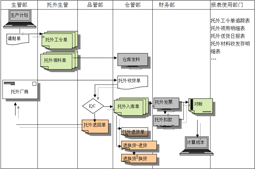 开云手机官方版页面登录入口_开云(中国)开云手机官方版页面登录入口_开云(中国)
