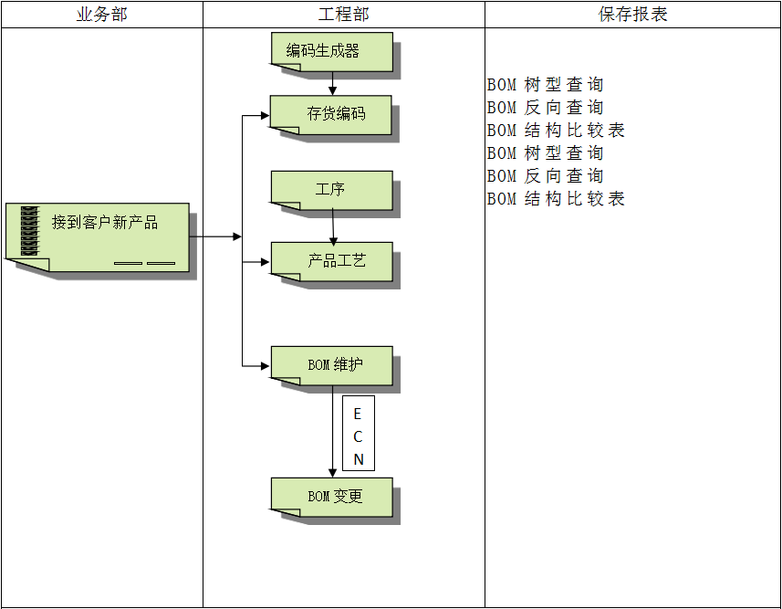 开云手机官方版页面登录入口_开云(中国)开云手机官方版页面登录入口_开云(中国)
软件