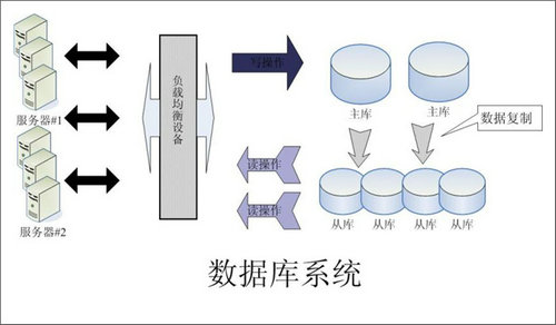 怎样的Erp开云手机官方版页面登录入口_开云(中国)
可以提升企业的创新力与竞争力?
