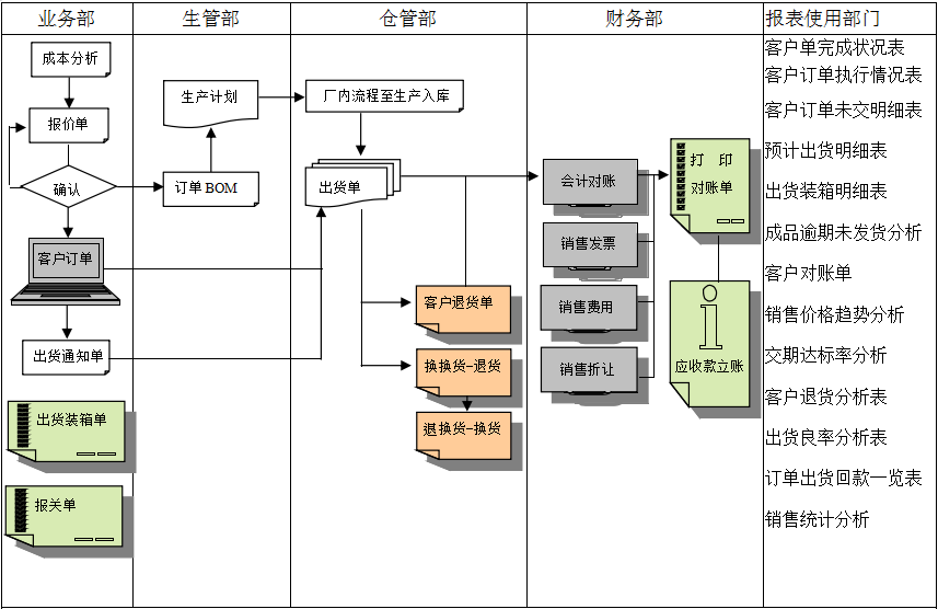 开云手机官方版页面登录入口_开云(中国)开云手机官方版页面登录入口_开云(中国)
