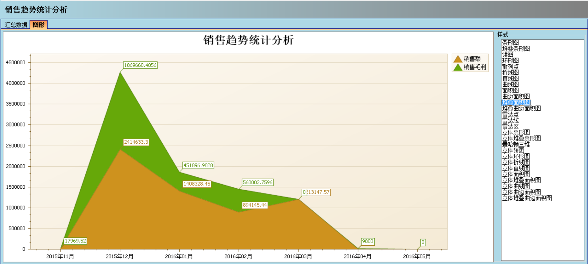 开云手机官方版页面登录入口_开云(中国)软件实施的定性效益