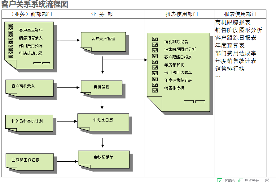 　开云手机官方版页面登录入口_开云(中国)开云手机官方版页面登录入口_开云(中国)
的具体操作步骤是怎样的