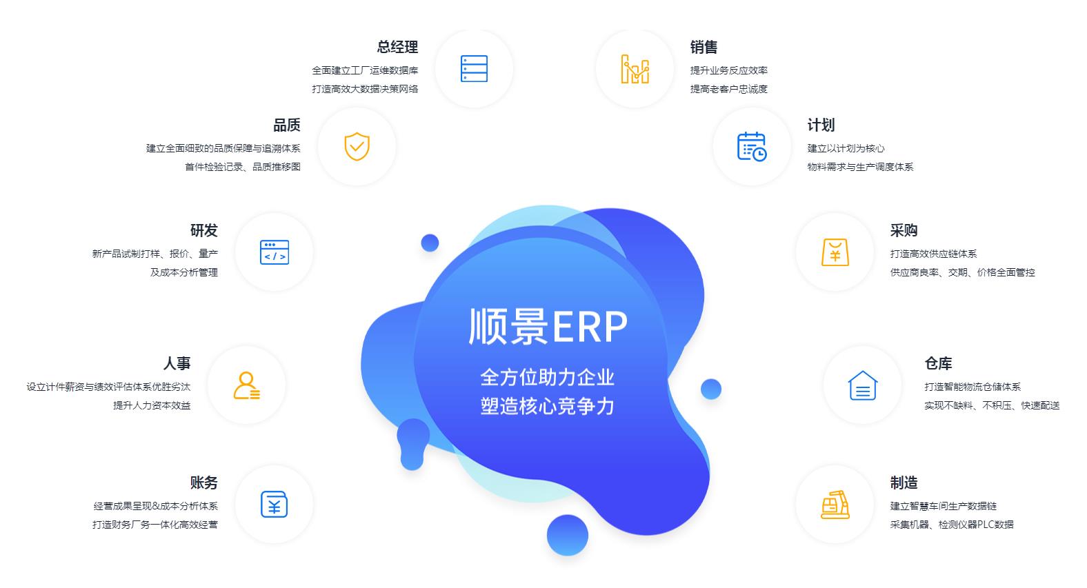 开云手机官方版页面登录入口_开云(中国)管理开云手机官方版页面登录入口_开云(中国)
