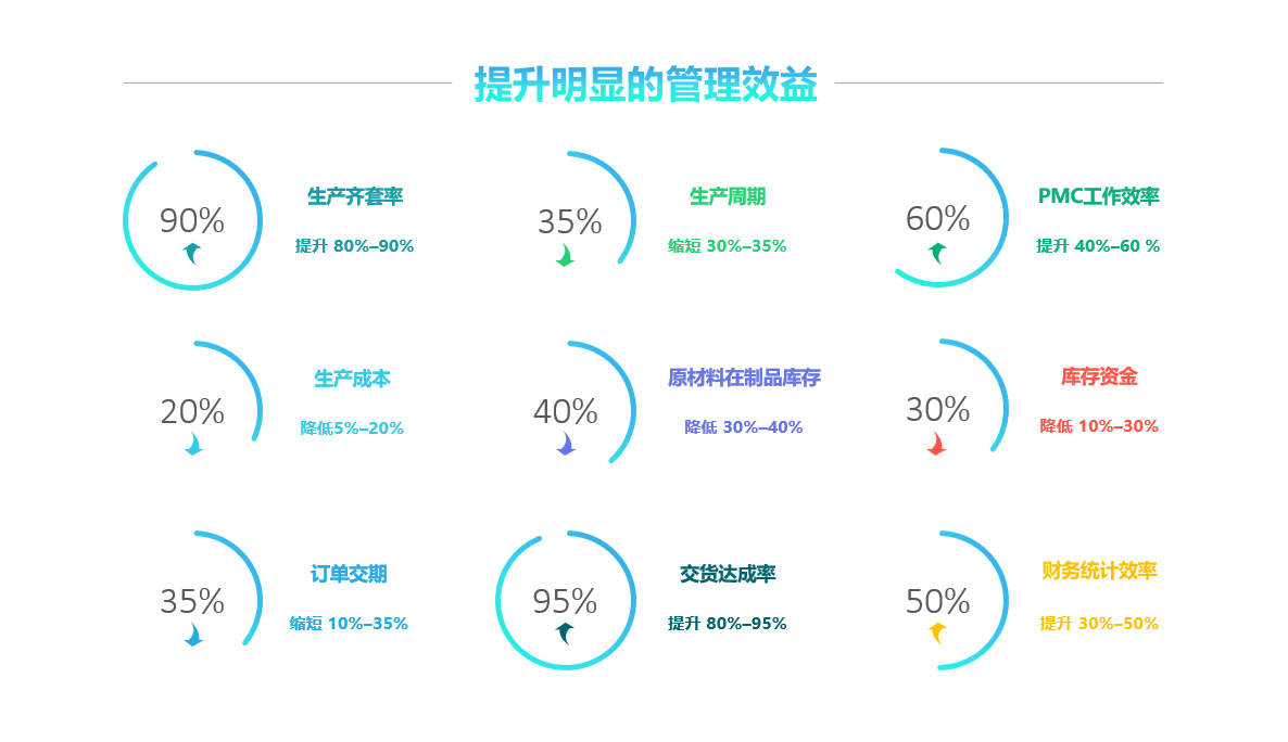 开云手机官方版页面登录入口_开云(中国)软件