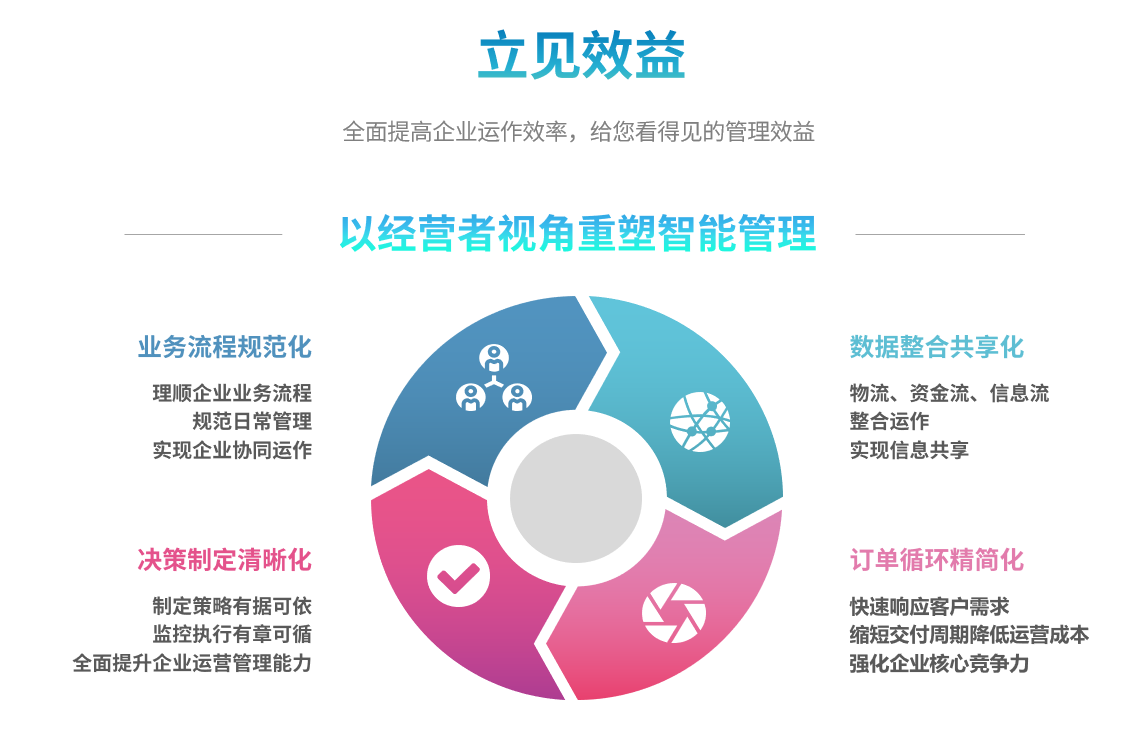 开云手机官方版页面登录入口_开云(中国)开云手机官方版页面登录入口_开云(中国)
