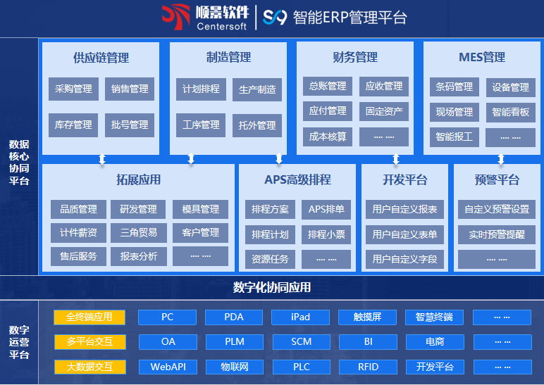 顺景S9 开云手机官方版页面登录入口_开云(中国)开云手机官方版页面登录入口_开云(中国)
